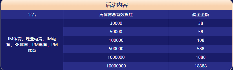 小金体育大闯关